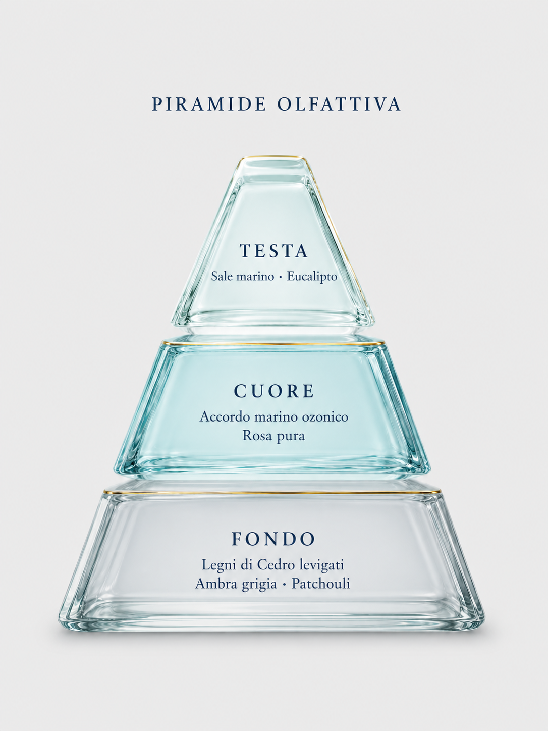 ACQUAMARINA - Eau de parfum Unisex - Alta Profumeria Mediterranea | Acqua di Marzamemi