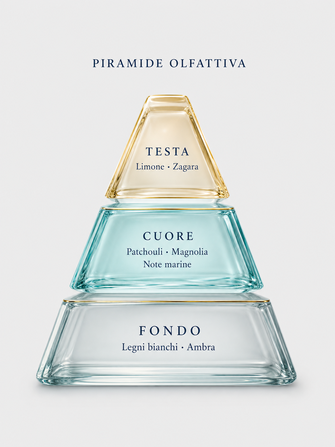 Spray Ambiente - Linea Brezza D’Agrumi