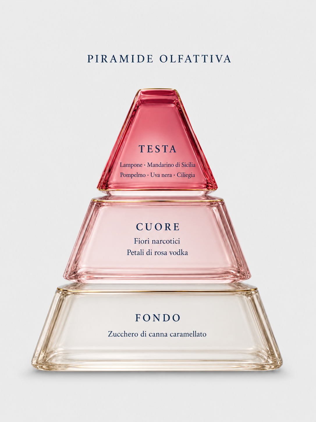 Profumatore Ambiente Elisir di Bacco – Luxury Siciliano | Acqua di Marzamemi - Design House Edition 250ml
